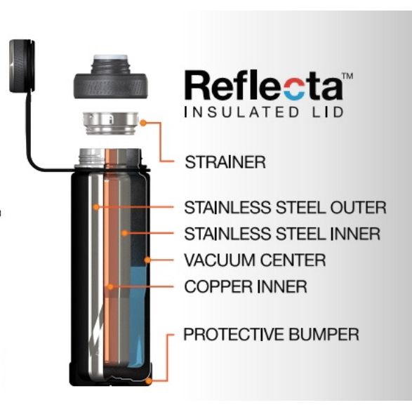 24 oz EcoVessel Boulder Insulated Stainless Steel Water Bottle