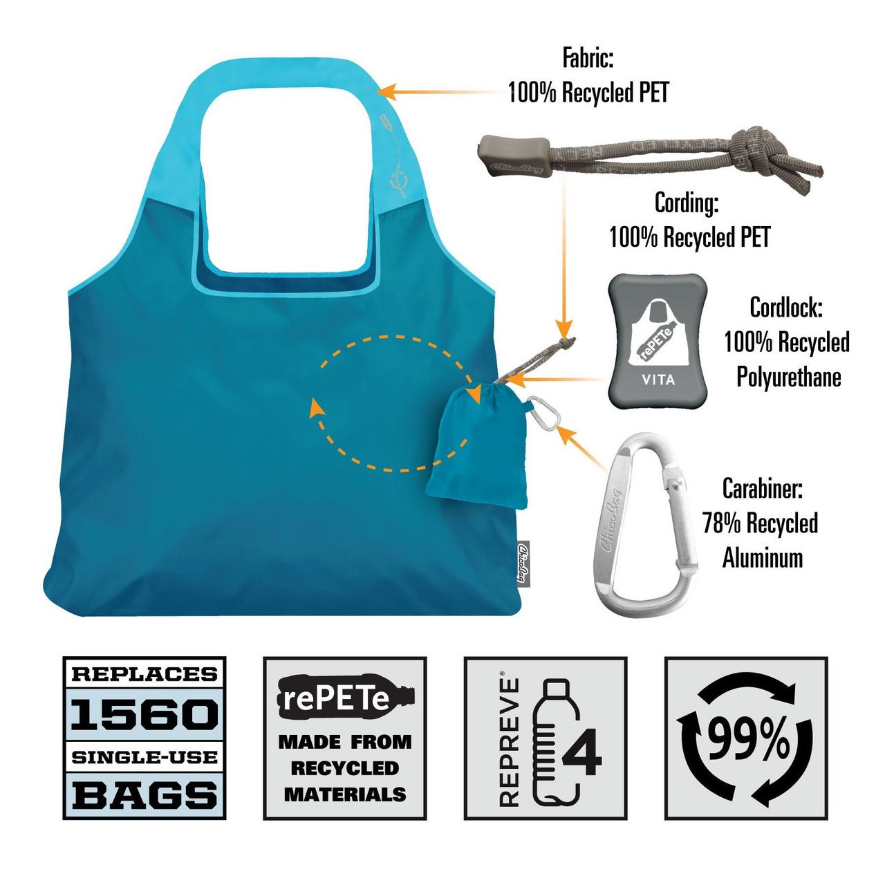 ChicoBag Vita rePETe Shoulder-Style Shopping Bag