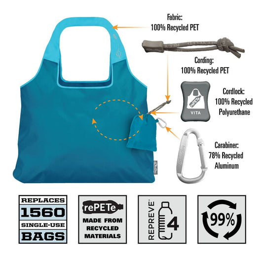 ChicoBag Vita rePETe Shoulder-Style Shopping Bag