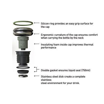 15 oz BQ Vacuum Insulated Stainless Steel Travel Bottle